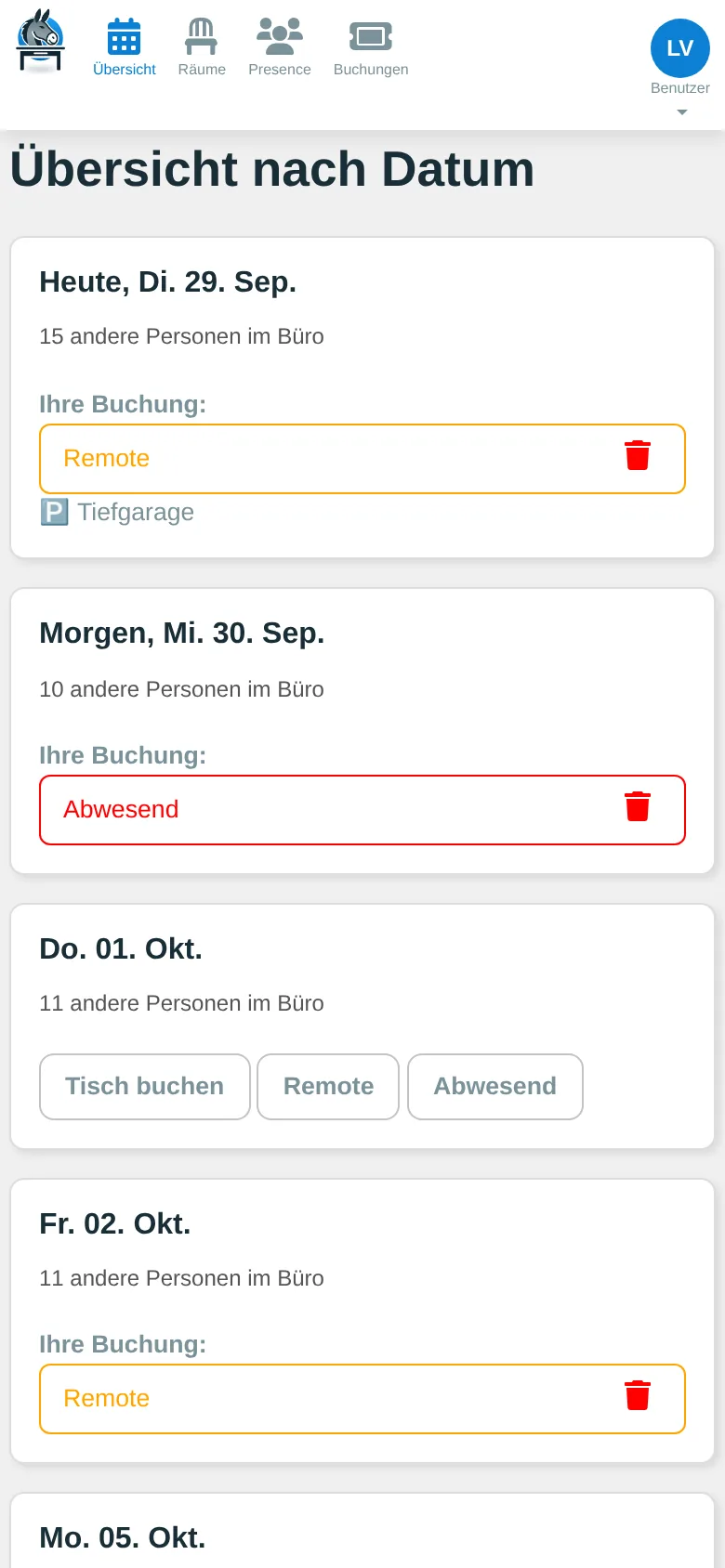 Übersicht: Tage mit Buchungsstatus und Anzahl Personen im Büro (Smartphone)